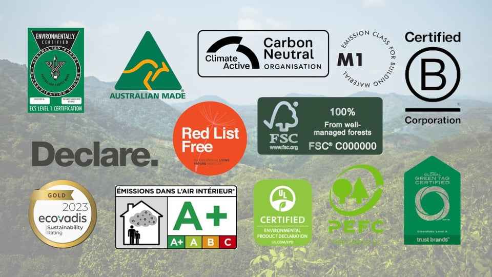 Certification Label Eco Banner 